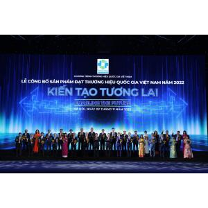 Ngân hàng OCB - Chi nhánh An Giang