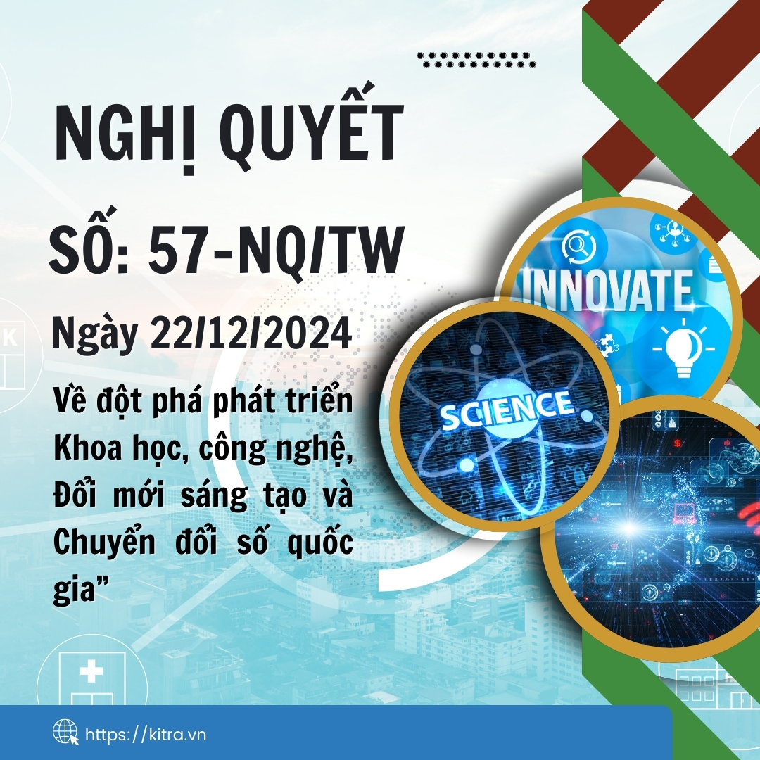 Nghị Quyết Số 57/2024/NQ-TW | Chuyển Đổi Số