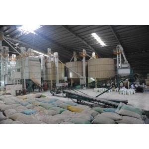 Công Ty Cổ Phần Xuất Nhập Khẩu Kiên Giang