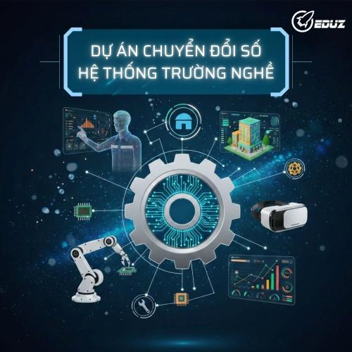 Dự Án Chuyển Đổi Số Hệ Thống Các Trường Nghề